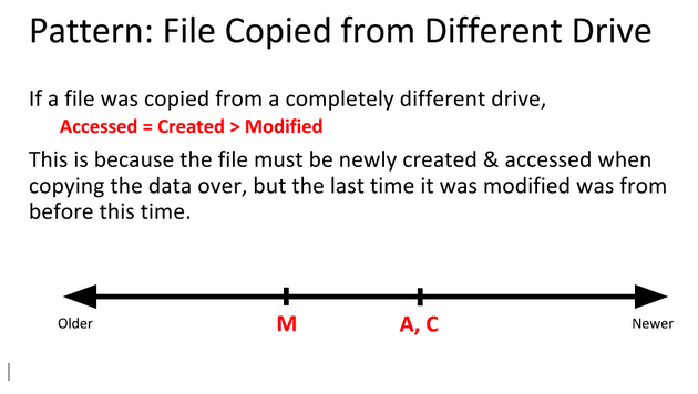 Timeline 4