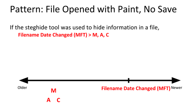 Timeline 5