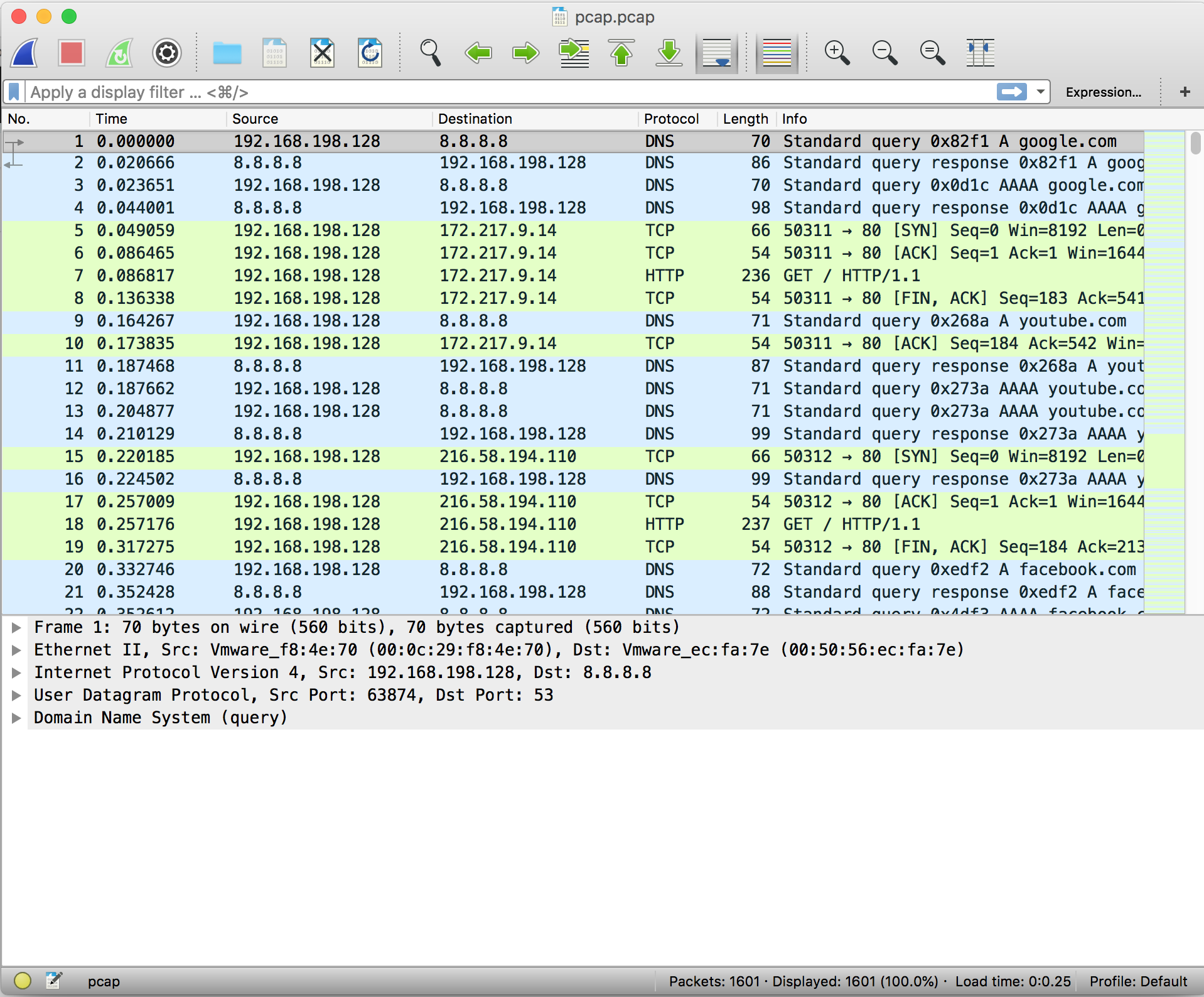 wireshark filter destination port